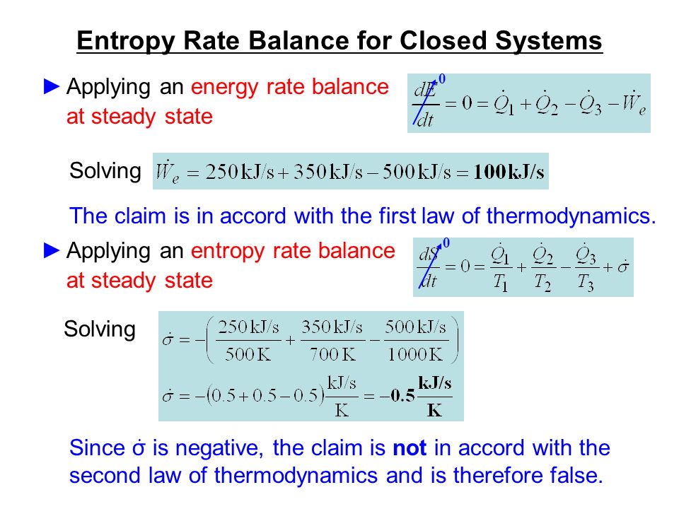 Entropy Rate Balance for Closed Systems ppt video online download